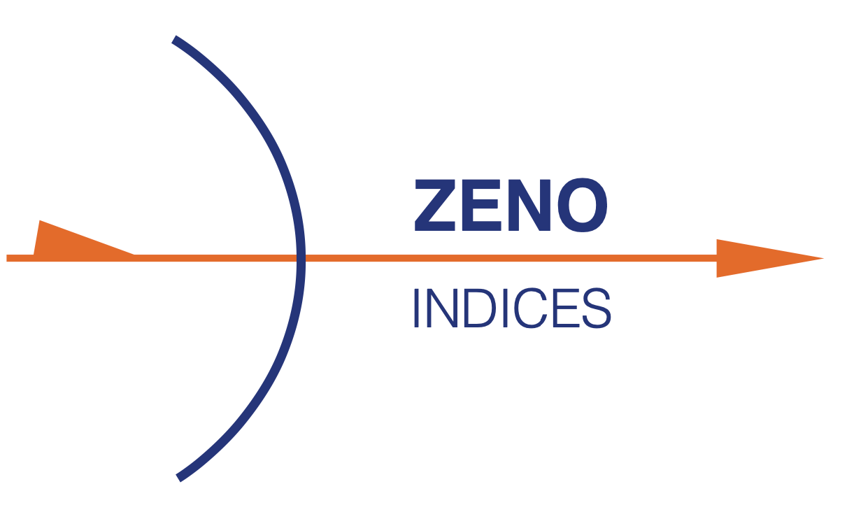 Zeno Indices - LWS
